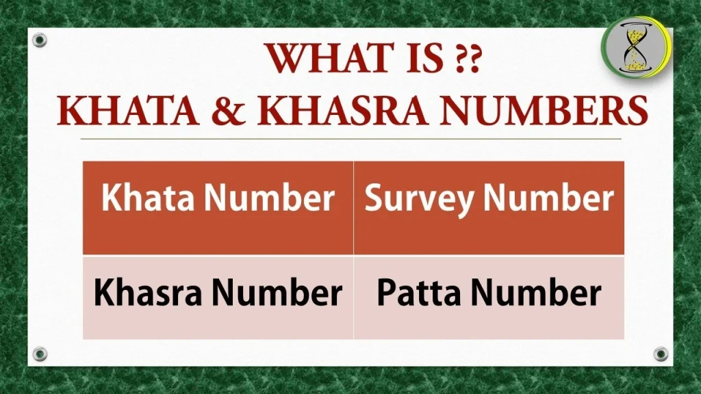 Khasra, Khata, and Khatauni Number