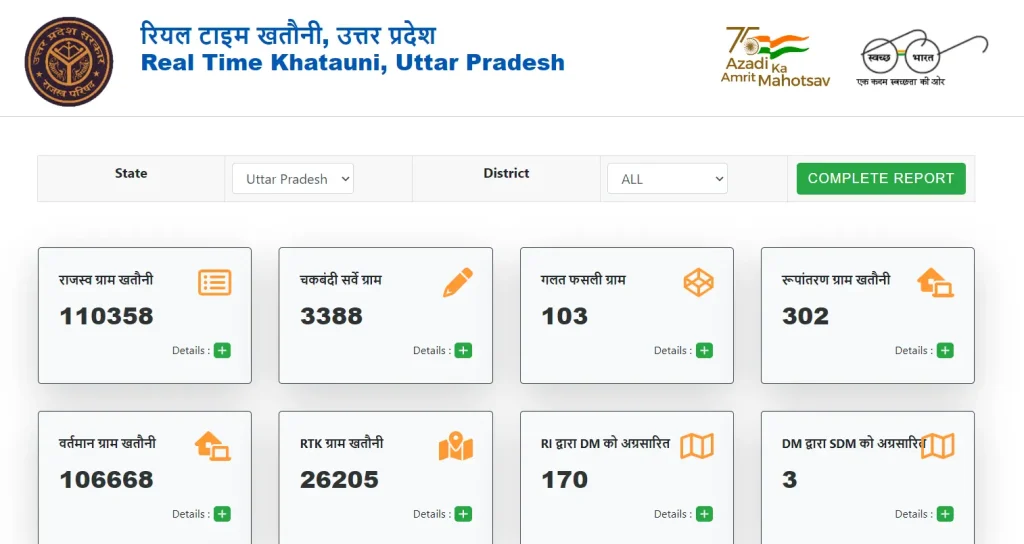 real time khatauni dashboard

